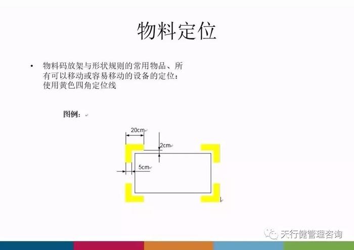 工厂管理 工厂企业生产车间安全标识标准，太全面了